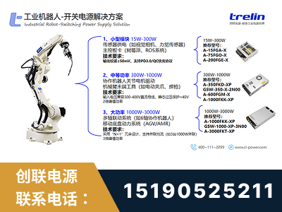 怀仁-工业机器人-开关电源解决方案