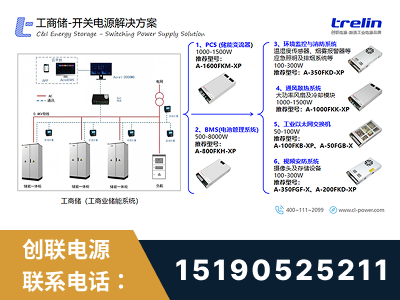 怀仁-工商储-开关电源解决方案