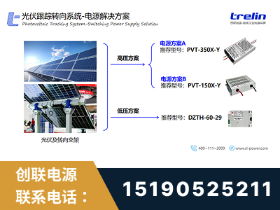 怀仁-光伏跟踪转向系统-电源解决方案